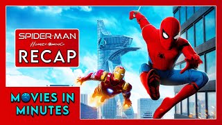 Spider Man Homecoming Explained In English  Movie Story Recapped [upl. by Anuaik725]