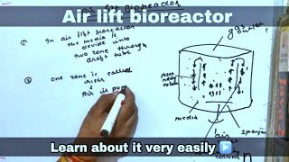 Airlift bioreactor in hindi ll biology ll [upl. by Einnaf153]