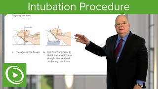 Intubation Procedure – Anesthesiology  Lecturio [upl. by Noxid]