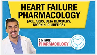 Heart Failure  Pharmacology ACE ARBs Beta Blockers Digoxin Diuretics [upl. by Nove]