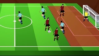 Offside in Soccer Football Rule in Under 2 Minutes [upl. by Mary]