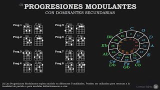 Progresiones Modulantes con Dominantes Secundarias [upl. by Eloccin]