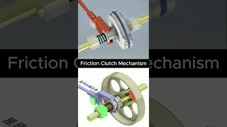 Friction Clutch Mechanisms mechanism machine mechanicalmechanism mechanical automobile [upl. by Solon]