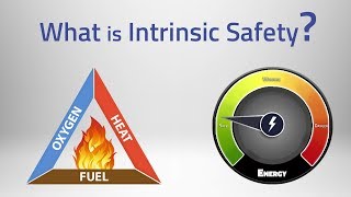 What is Intrinsic Safety [upl. by Ahsilad]