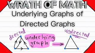 Underlying Graphs of Digraphs  Directed Graphs Graph Theory [upl. by Aniwde624]