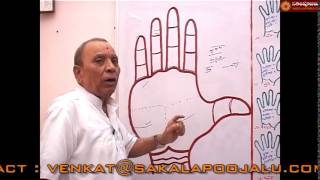 PALMISTRY PART 240 IN HINDI [upl. by Sundin]