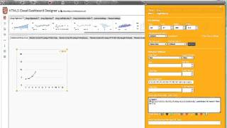 HTML5 Cloud Dashboard Designer  Data for your Dashboard [upl. by Noraa]