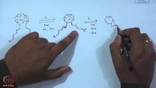 Mod01 Lec38 Practice Problems in Pericyclic Reaction  III [upl. by Seniag]