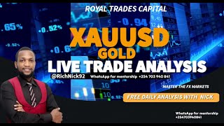 XAUUSD Gold Analysis JUNE 13th by Nick [upl. by Caryn]