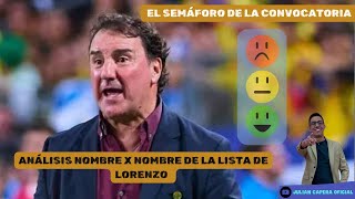 🚨🇨🇴🚦 EL SEMÁFORO DE LA CONVOCATORIA ANÁLISIS NOMBRE X NOMBRE DE LA LISTA DE LORENZO [upl. by Etnomal360]