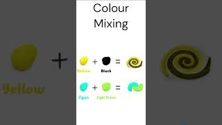 Colour mixing ASMR art coloration animationart animation coloringforrelaxation colorant [upl. by Nachison]