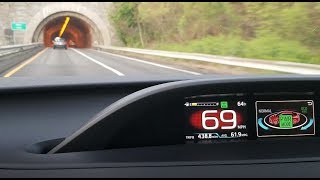 1753 MILE ROAD TRIP FUEL ECONOMY  2020 Toyota Prius Prime Fuel Economy Test [upl. by Annawt328]