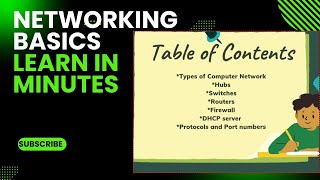 Basic Networking Explained  A Beginners Guide to Computer Networks Digital Podcast [upl. by Samal]