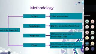 How Librarians can respond to Researchers and Students Data Literacy Training Needs [upl. by Oinotna]