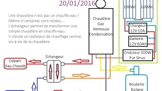 Autonomie  06  Installation Chaudiere Ventouse à Condensation 22 01 2016 [upl. by Okajima146]