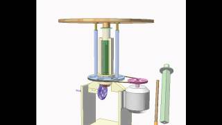 Rotary table 2 [upl. by Nerak]