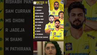 Csk ipl team subscribe [upl. by Elbring468]