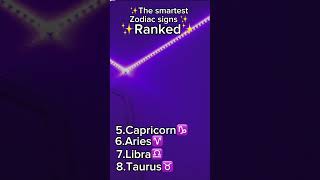 Smartest zodiac signs ranked  researched ✨💅👍👌♈️♑️♊️♏️♉️♉️♋️♍️ [upl. by Arbba518]