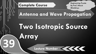 Two Isotropic Source Array Basics Electric Field amp Radiation Direction Explained [upl. by Rebeh290]