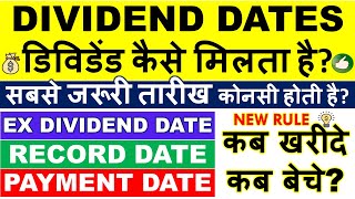 DIVIDEND DATES EXPLAINED 🔰 What is Ex Dividend Date Record date amp Dividend Payment Date [upl. by Thetos]