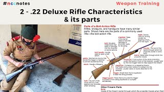 22 Deluxe Rifle characteristics amp its parts  Weapon Training [upl. by Masera635]