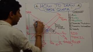 Trade Quota [upl. by Harbison]