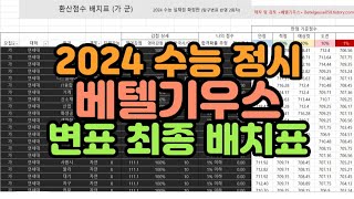 수시장인 2024 수능 정시 가 나 다군 변표 최종 배치표  2024 수능 정시 대학별 변환표준점수 배치표  진학사 모의지원 합격예측 [upl. by Hubsher]