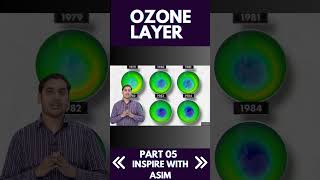 Ozone Layer Part 5 [upl. by Halie]