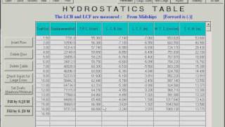 FleetMan  How to enter the hydrostatics table [upl. by Enitnemelc]