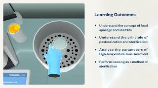 Pasteurization and Sterilization  Virtual Lab [upl. by Wagner]