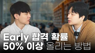 미국대학입시｜Early의 모든 것 Early Decision Early Action REA [upl. by Meeharb]