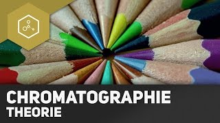 Chromatographie  Die Theorie [upl. by Kelcy770]