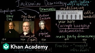 Jacksonian Democracy part 3 [upl. by Elwee]