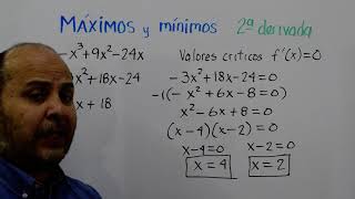 MÁXIMOS Y MÍNIMOS Criterio de la segunda derivada Ejemplo 2 [upl. by Gavrilla921]