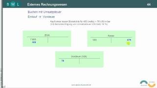 Umsatzsteuer TEIL 5 Buchung der Vorsteuer bei Einkauf [upl. by Athalie]