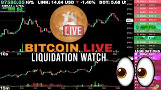 🔴 Bitcoin LIVE Chart amp Liquidation Watch [upl. by Thorvald]