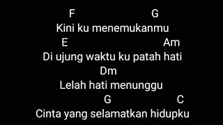 CHORD LAGU SEVENTEEN MENEMUKANMU  CHORD GAMPANG [upl. by Evante]