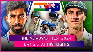 IND vs AUS 1st Test 2024 Day 2 Stat Highlights Openers Help India Dominate Proceedings [upl. by Ernald]