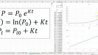 Benford’s Law and Data Fraud Detection [upl. by Harbour]