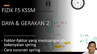 FIZIK F5 KSSM  Faktor kekenyalan spring amp susunan spring sesiri dan selari [upl. by Aizahs]