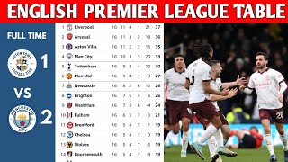 ENGLISH PREMIER LEAGUE TABLE UPDATED TODAY  PREMIER LEAGUE TABLE AND STANDING 20232024 [upl. by Ferdinanda]