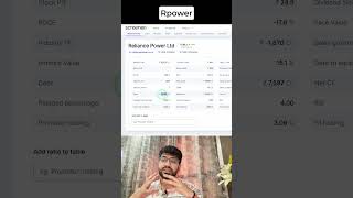 Rpower share target and sell level rpower [upl. by Pesvoh]