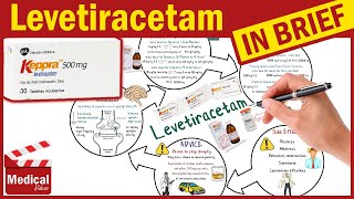 Levetiracetam 500 mg Keppra What is Levetiracetam Keppra Uses Dosage and Side Effects [upl. by Immat]