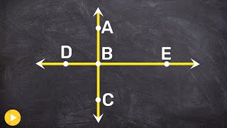 How to determine if points are collinear or noncollinear [upl. by Sevein605]