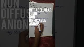 GibbsDonnan equilibrium non diffusable anions شرح لمادة الفيسيولوجي بالعربي [upl. by Alius]