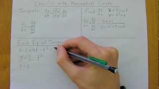 Calculus With Parametric Curves amp Equations Of Tangents Calculus II [upl. by Rinum]