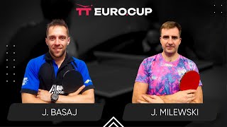 1915 Jedrzej Basaj  Justyn Milewski 19092024 TT EuroCup Poland Master [upl. by Demona]