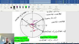 Enhetscirkeln och trigonometriska ekvationer matte 3c [upl. by Yasdnil]