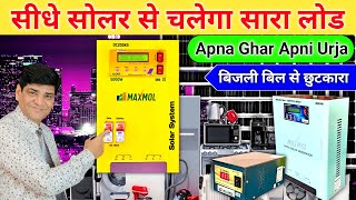 अपना घर अपनी ऊर्जा  Solar Controller  MPPT  Maxmol Solar Inverter  Solar I inverter  Battery [upl. by Ociral919]