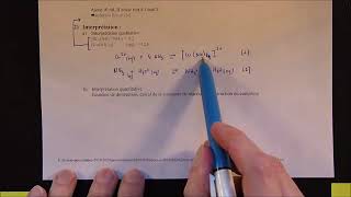 influence ph reactions complexation [upl. by Aihsa663]